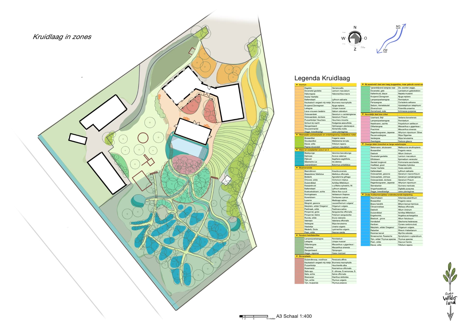 Kruidlaag in zones met legenda per zone