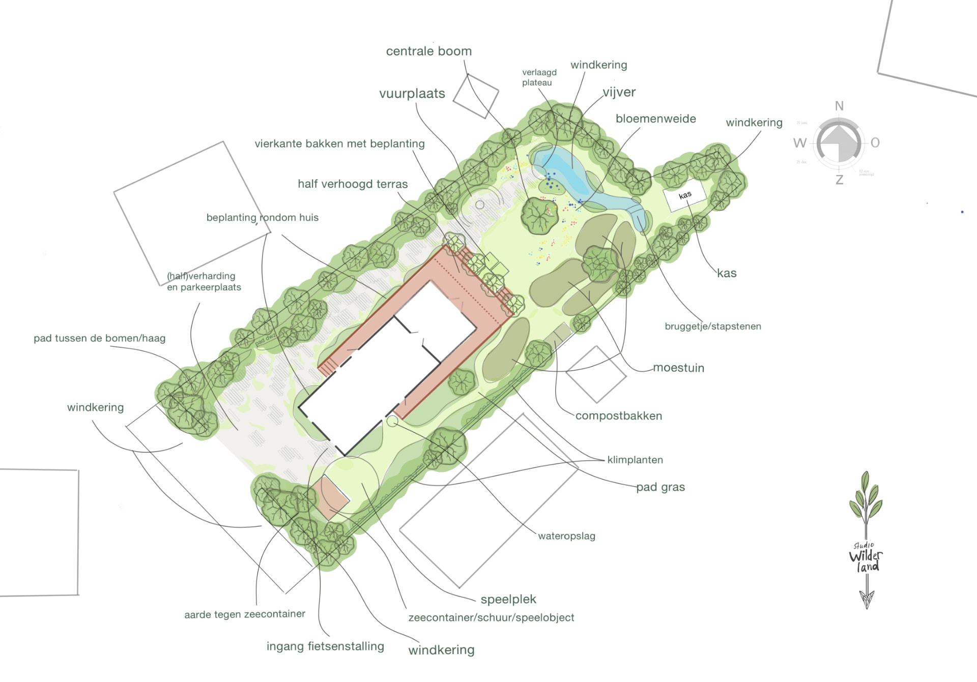 Basisoverzicht van het tuinontwerp in Oosterwold met benoemde elementen zoals vijver, moestuin, speelplek en windkering