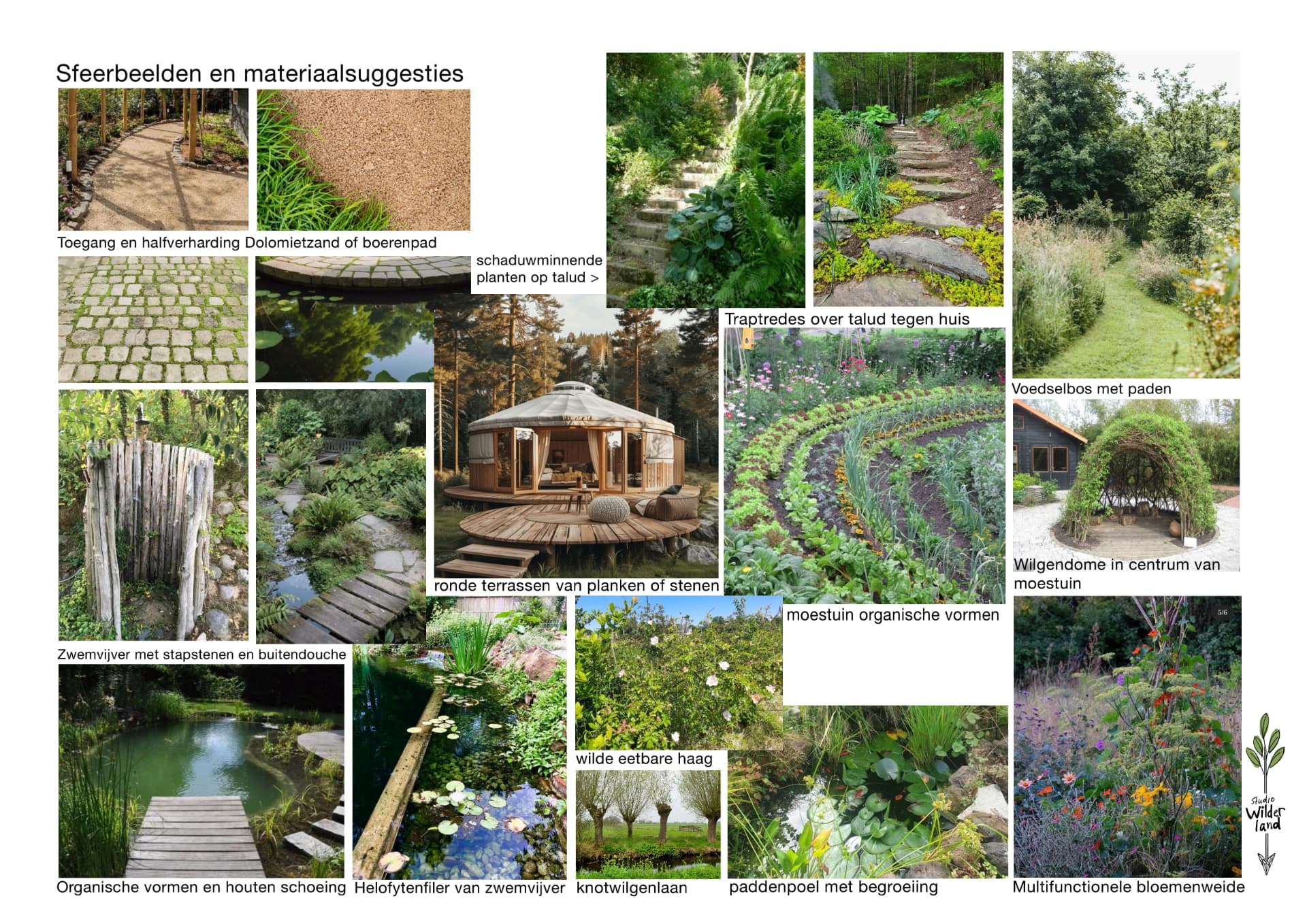 Sfeerbeelden en materiaalsuggesties: paden, zwemvijver, moestuin, wilgendome en bloemenweide