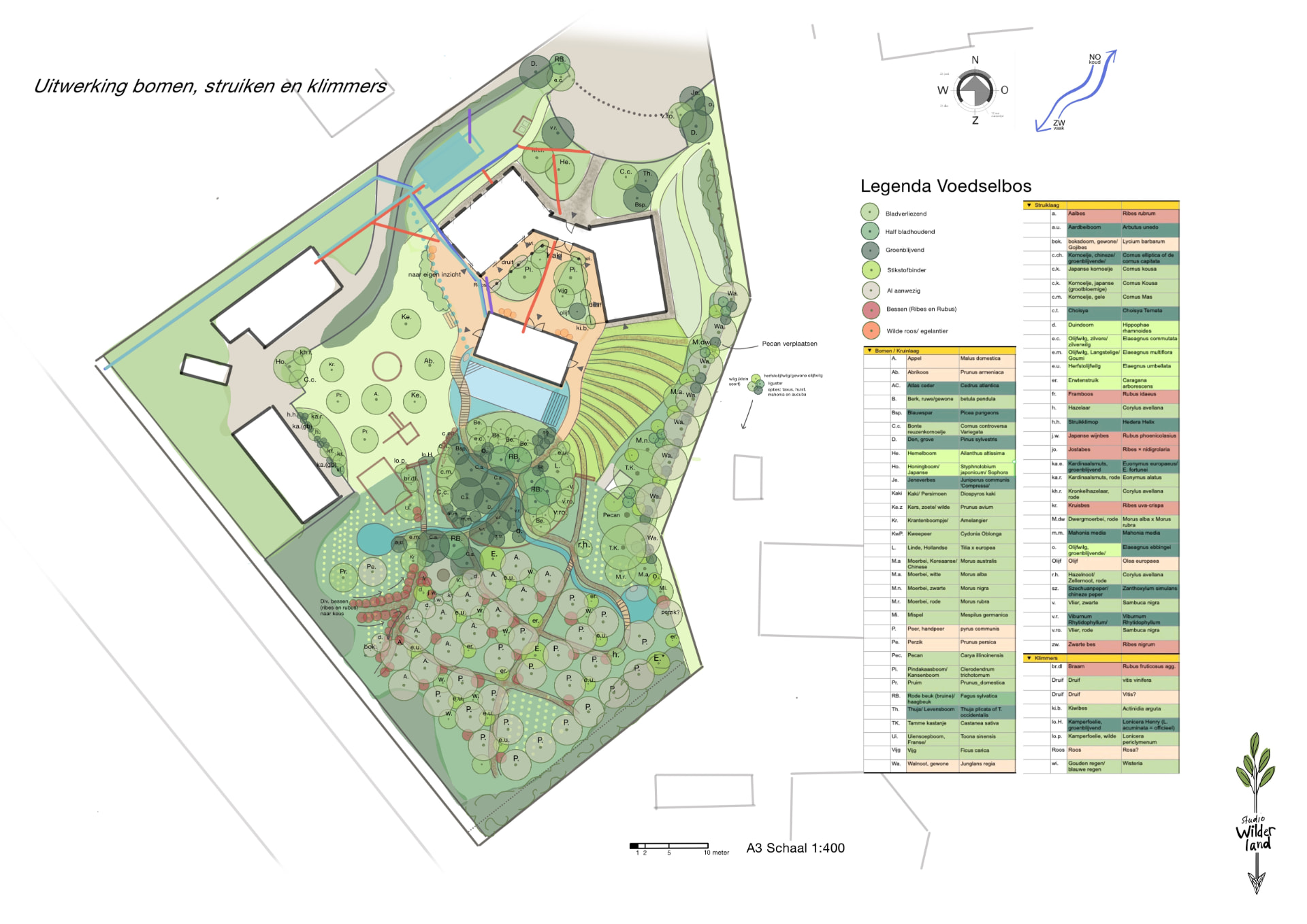 Uitwerking bomen, struiken en klimmers met legenda voedselbos