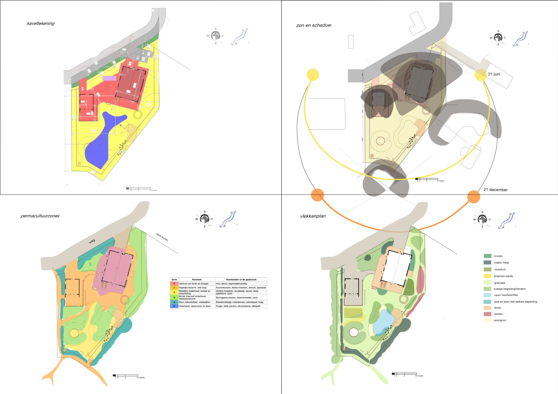 Vier tekeningen van het voorwerk: kaveltekening, zon en schaduw, permacultuurzones en vlekkenplan