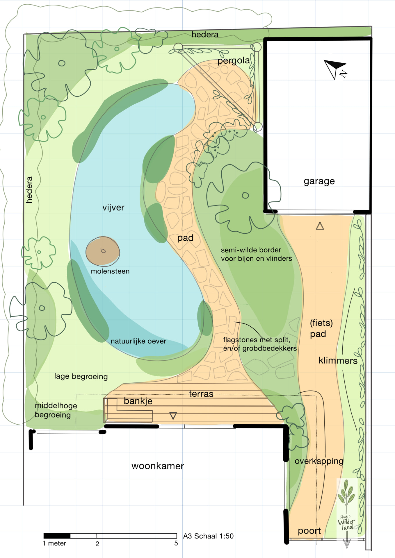 Ontwerptekening van de achtertuin met natuurlijke vijver, terras, pergola en semi-wilde borders