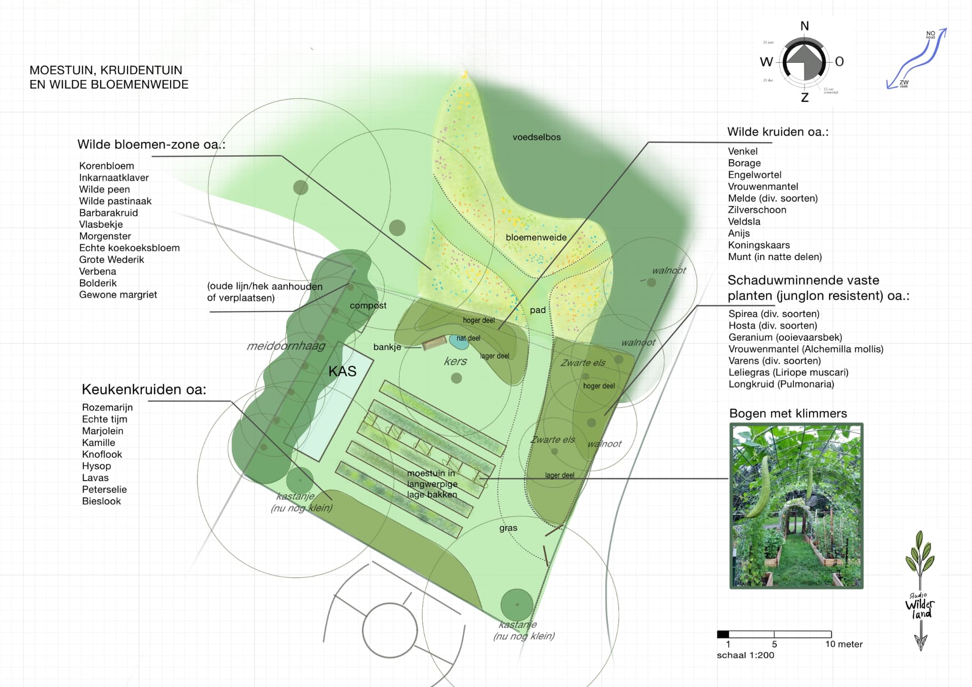 Plan voor moestuin, kruidentuin en wilde bloemenweide met soortenlijsten