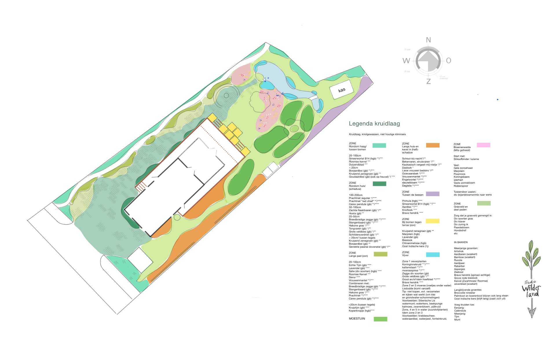 Beplantingsplan met legenda van de kruidlaag, per zone uitgewerkt