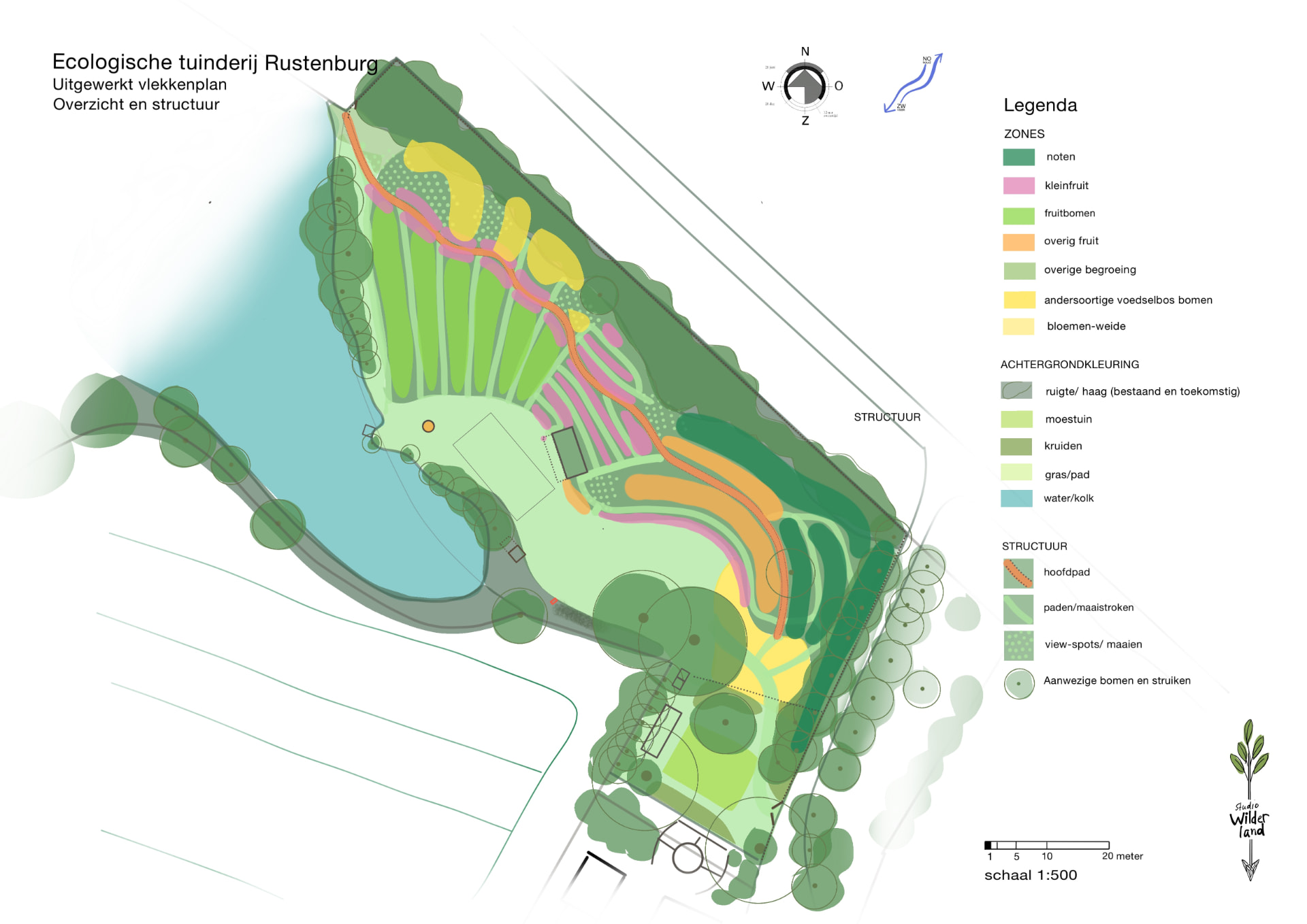 Uitgewerkt vlekkenplan met zones voor noten, kleinfruit, fruitbomen, moestuin en paden