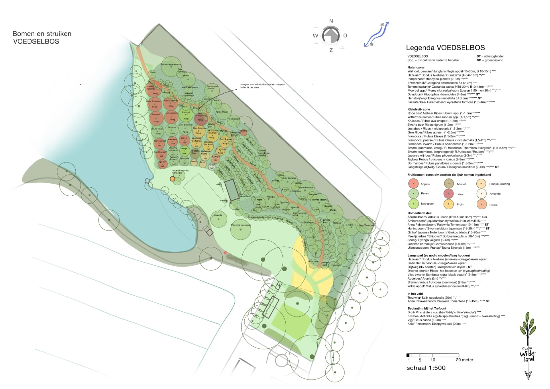 Beplantingsplan bomen en struiken van het voedselbos met uitgebreide legenda